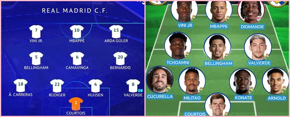 mourinho dang huan luyen doi nao cach mang lan 2 voi real